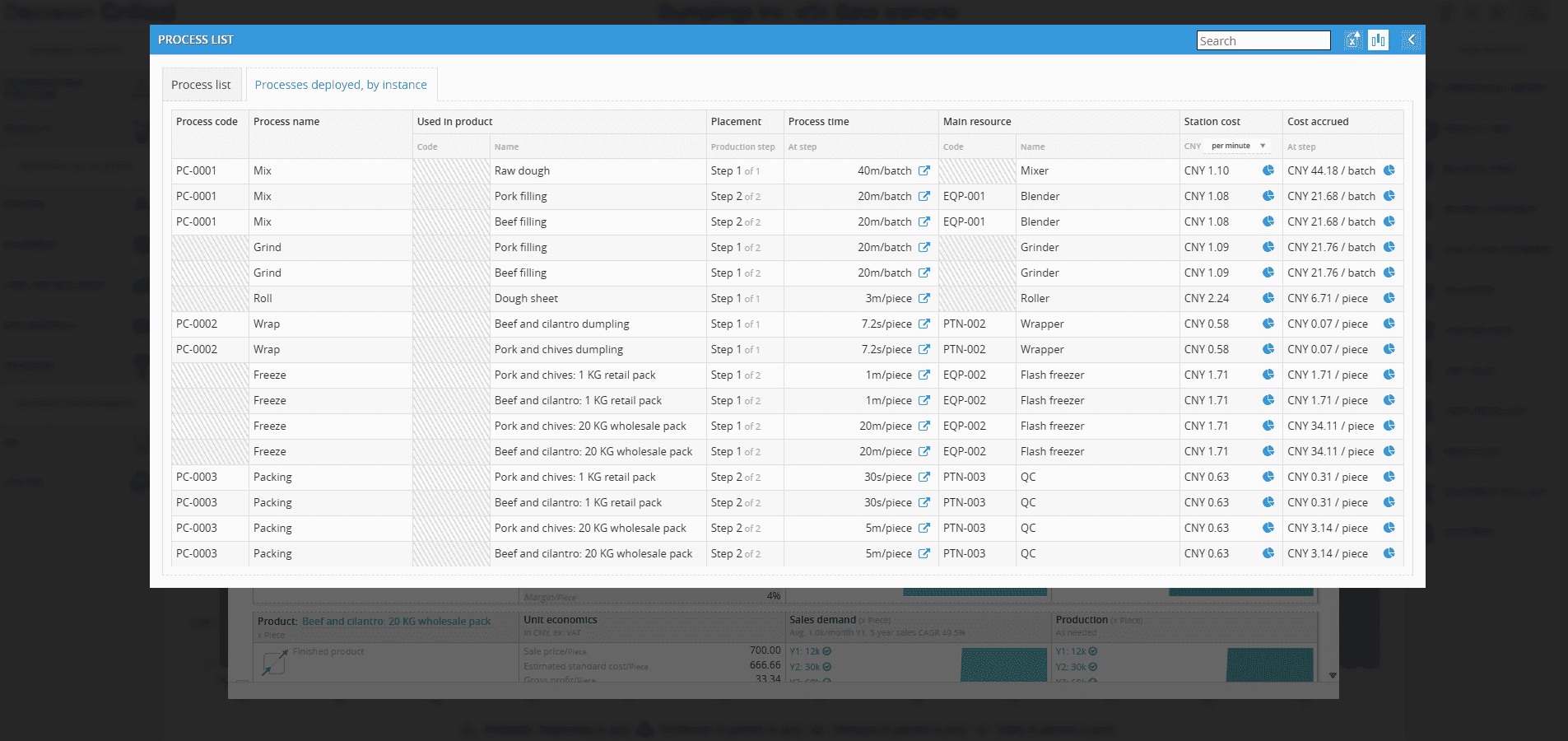 ProcessListBulk